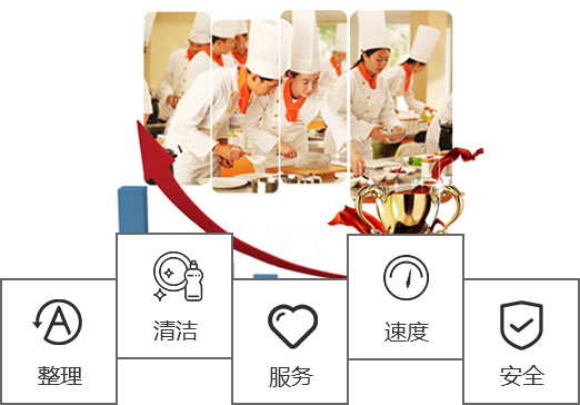 廣州與佛山 食堂外包、單位食堂承包與農產品食材配送餐飲服務的全面解析